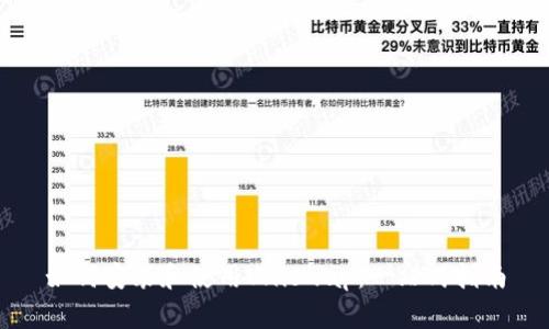 如何安装和使用Uniswap：一站式指南