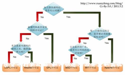 加密货币打新攻略：如何快速参与并获取高收益