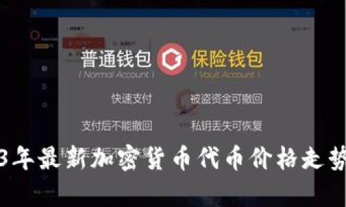 2023年最新加密货币代币价格走势分析