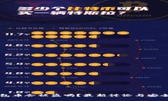 冷钱包币会被盗吗？最新讨论与安全指南