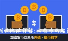 中本聪创世地址详解：比特币的起源与未来