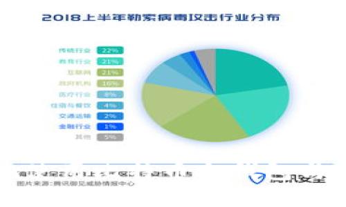 如何安全地使用比特币冷钱包与冷签名技术