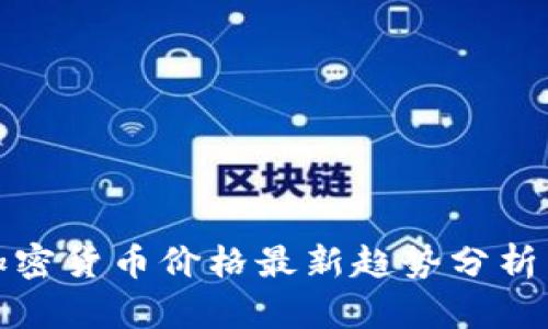 富达加密货币价格最新趋势分析与预测