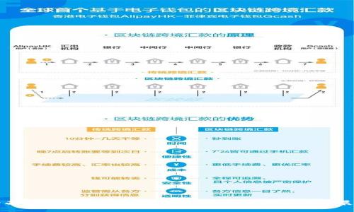 全面解析Earth2加密货币：投资、风险与未来展望