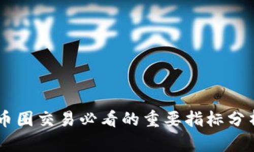 币圈交易必看的重要指标分析