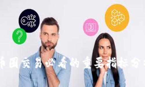 币圈交易必看的重要指标分析