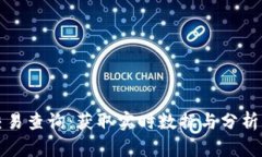 加密货币交易查询：获取实时数据与分析的终极