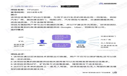 冷钱包丢了真的找不到了吗？全面解析与解决方案