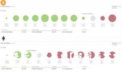 冷钱包是否可以联网？解析与实践指南