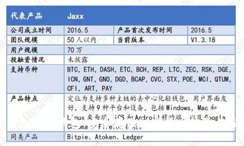 冷钱包电子钱包：安全存储加密货币的最佳选择