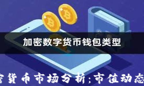 
2019年加密货币市场分析：市值动态与未来趋势
