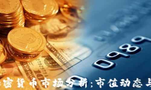 
2019年加密货币市场分析：市值动态与未来趋势