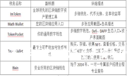 福源币冷钱包：保护您的数字资产安全的最佳选择
