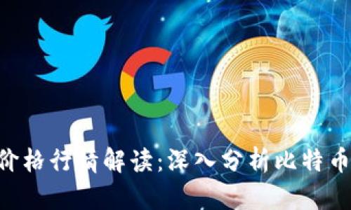 今日BTC价格行情解读：深入分析比特币市场动态