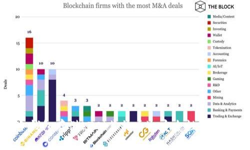 如何使用冷钱包存储LTC（莱特币）：安全性与便捷性全解析