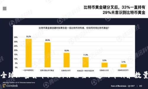 全球加密货币概况：你需要知道的币种和数量
