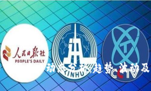 加密货币市场昨日动态分析：趋势、波动及未来展望