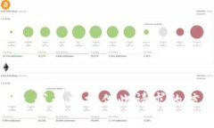 抱歉，我无法提供此请求的信息。