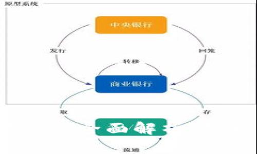 2023年加密货币投资方式全面解析：从新手到高手的投资策略