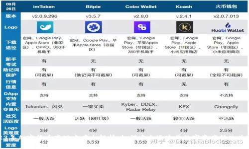 2023年加密货币套现方案全解析：如何安全迅速将数字资产转化为现金