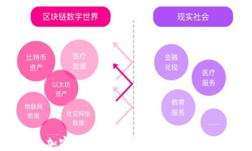 
探索满幸运加密数字货币：新纪元的投资机会与风险