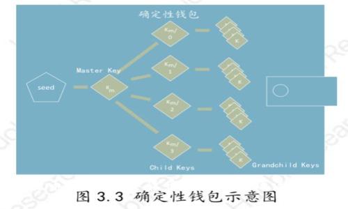 国会加密货币筹款：数字货币如何改变政治资金筹集方式