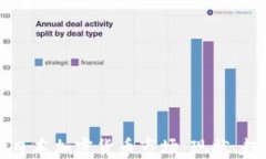 深度解读日本加密货币市场：现状、趋势与未来