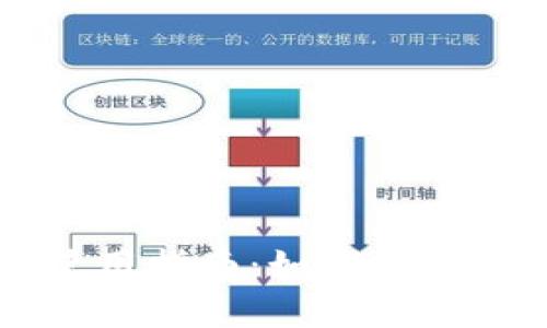 库神冷钱包使用指南：如何安全购买数字货币