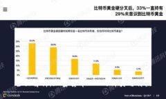 全面解析：加密货币ETF的种类与特点