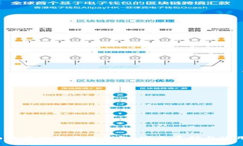  全面解读比特币冷钱包：安全存储与使用指南