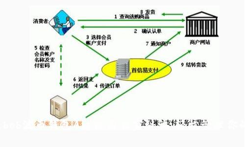 专家揭秘：bob波币钱包App使用独家秘诀，轻松管理你的数字资产