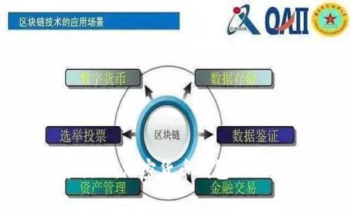 专家独家揭秘：加密货币钱包UI设计的秘诀！
