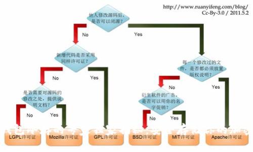 Mycelium 钱包冷存的专家独家揭秘：安全存储你的加密资产的秘诀
