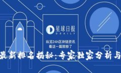 BitMart最新排名揭秘：专家独家分析与交易秘诀