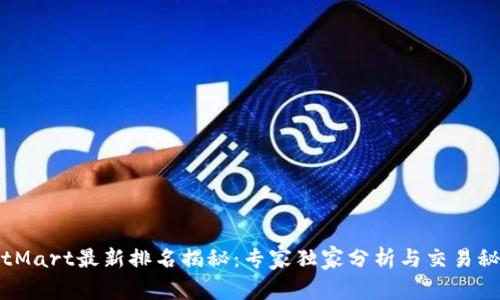 BitMart最新排名揭秘：专家独家分析与交易秘诀