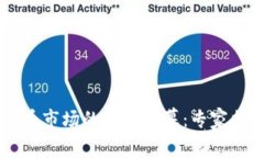 日本加密货币市场的独家内幕：专家揭秘投资秘