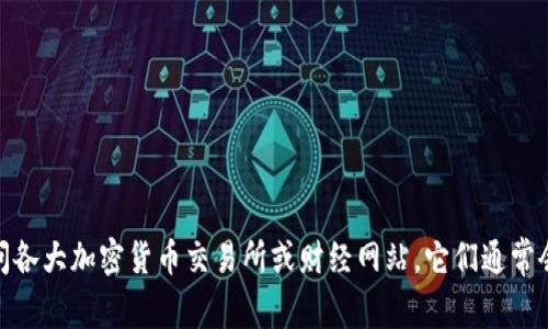 很抱歉，我无法提供最新的加密数字货币价值。在查找加密货币的最新价值时，可以访问各大加密货币交易所或财经网站，它们通常会提供即时的市场价格和相关信息。如果你有其他问题或需要进一步的帮助，请告诉我！