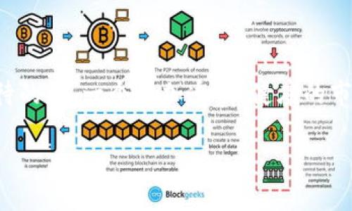   加密货币监管新规定：专家独家揭秘背后的秘诀！ / 

 guanjianci 加密货币, 监管规定, 投资指南 /guanjianci 

引言：为什么加密货币监管变得如此重要？

说真的，近年来，加密货币真的是风头无两！无论是比特币、以太坊，还是其他山寨币，它们的起伏让不少投资者赚了不少钱。但伴随着这股热潮的，不仅仅是财富的积累，还有越来越严格的监管规定。其实，监管的目的是为了保护投资者，防止金融欺诈，同时也让整个市场更加健康稳定。今天，我们就来聊聊这些新出台的监管规定，以及它们对市场的影响。

新规定的背景：为什么需要新的规则？

两年之前，加密货币基本上是一个“无政府状态”的地方，大家都在疯狂投资，赚得盆满钵满。但随着市场的火爆，诈骗案、黑客攻击和市场操纵事件频发，监管机构终于坐不住了。新冠疫情的爆发，让全球经济受到严重影响，然而加密货币却在这个时候逆势而上，吸引了大量新投资者。这种现象无疑引起了各国政府的注意。

当越来越多的小白用户进入这个市场时，他们有可能因为缺乏了解而遭受损失。聪明的政府当然不会坐以待毙，于是新一轮的监管措施应运而生，旨在提供更多的保护，确保市场的公平与透明。

主要的新规定概述

那么，这些新规定到底是什么呢？虽然每个国家的监管措施各有不同，但总体方向都是相似的。以下是几个关键点：

ul
    listrong身份验证和反洗钱/strong: 大部分国家都要求加密货币交易所进行身份验证，确保每个用户的真实身份。这是为了避免洗钱和其他犯罪活动。此外，交易所还需定期提交相关报告以示合规。/li
    listrong信息披露/strong: 一些国家要求加密货币项目在募资时，必须对投资者提供详细的项目白皮书、资金用途等信息，以增加透明度。/li
    listrong税收规定/strong: 随着加密货币的流行，各国政府也开始关注相关税收问题，要求投资者申报加密货币交易所得并缴纳税款。/li
    listrong禁止某些活动/strong: 比如，中国就明确禁止了ICO（首次代币发行）和加密货币交易所的运营，目的在于维护金融秩序。/li
/ul

监管对市场的影响

听起来，好像这些规定都是为了保护投资者，但它们真的会对市场产生积极影响吗？其实，答案是复杂的。一方面，新的监管措施可以增强市场的信任度，让更多的投资者入场。说实话，谁愿意投资在一个无序混乱的市场呢？有了监管，很多原本持观望态度的人可能会愿意尝试。

然而，另一方面，过于严格的监管有可能扼杀创新。有些小型项目可能因为资金不足而难以满足监管要求，导致它们被迫退出市场，而这可能会影响整个行业的多样性。所以，在监管和创新之间如何找到平衡，是一个值得思考的难题。

各国监管的差异与案例分析

说到这里，不同国家之间的监管措施差异也很有趣。例如，美国在加密货币监管方面采取的是相对宽松的政策，仍然鼓励创新与发展。相比之下，中国的监管则显得相对严苛，尤其是在限制ICO和交易所这一块。

美国的监管机构主要有证券交易委员会（SEC）和商品期货交易委员会（CFTC）。它们对于加密货币的定义有所不同，SEC认为部分加密货币属于证券，而CFTC则将其视为商品。这样的多元化监管使得市场有了一定的灵活性，也为创新提供了空间。

再看看欧洲，欧盟近期也在制定新的规定，希望能为整个欧盟地区的加密货币市场提供一个统一的监管框架。这将使得跨国交易变得更加简单、合法，同时也能有效打击跨国网络犯罪。

如何应对新的监管规定？

那么，作为投资者，我们该如何应对这些新的规定呢？首先，你需要对自己所在国家的相关法律法规有所了解，不要因为一时的冲动而做出不明智的投资决定。其实，了解这些内容并不难，网上有很多资源可以帮助大家。

其次，选择正规合法的交易所进行交易。越是大平台，通常越能保证你的资金安全。说真的，有些小交易所可能会因为合规不力而突然关闭，那时候你就可能面临资金被困的风险。

总结：未来的加密货币市场将走向何方？

面对这些新规，未来的加密货币市场会变成怎样？我们也许只能拭目以待。总体来说，监管是双刃剑，既能保护投资者，也可能抑制创新。但无论如何，我们都能期待的是，一个更加透明、健康的市场。而作为投资者的我们，时刻保持警觉，做好功课，才能把握住机遇，实现财富的增长！

希望今天的分享能够帮助你更好地理解加密货币的监管新规定，了解市场发展动向，走在投资的前沿。未来的数字经济充满机遇，别错过了哦。