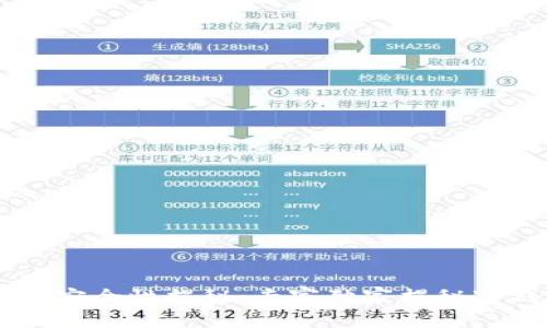 IM钱包冷钱包安全性揭秘：专家独家揭秘冷钱包安全秘诀