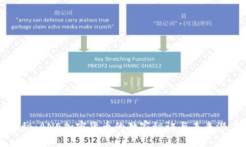 专家揭秘：ANE加密货币的独家秘诀与未来潜力分析
