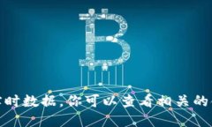 很抱歉，无法提供关于今日加密数字货币行情的