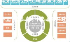 什么是加密货币商人？加密货币商人，简单来说