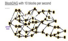 冷钱包通常是指一种离线存储加密货币的方式，