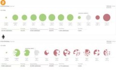 2023年全球最新加密货币专家独家揭秘：投资的秘