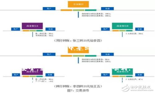   冷钱包转账时间揭秘：专家教你如何快速安全转账的独家秘诀 / 

 guanjianci 冷钱包, 加密货币, 转账时间 /guanjianci 

一、什么是冷钱包？
在谈论冷钱包的转账时间之前，我们先聊聊什么是冷钱包。冷钱包是一种不连接互联网的加密货币存储设备，简单来说，冷钱包就是将你的数字资产存储在一个“离线”的地方，这样可以极大地降低被黑客攻击的风险。它有很多种形式，比如硬件钱包、纸钱包等。说实话，使用冷钱包是保护你的加密资产的一种绝佳办法，尤其是在这个数字货币越来越流行的时代。

二、冷钱包转账的基本原理
那么，冷钱包转账需要多久呢？要回答这个问题，我们首先得了解冷钱包的转账原理。冷钱包的转账实际上是通过将私钥导出到联网设备，然后生成转账签名，最后再将这个签名和转账信息上传到区块链上。因此，冷钱包的转账过程分为几个步骤：从冷钱包中导出私钥，将信息传送到网络，完成交易并记录在区块链上。

三、每个步骤的耗时
接下来，我们逐步看看这些步骤分别需要多长时间：
1. **导出私钥**：这个步骤通常是即时的，但要确保在安全环境中进行，以免私钥暴露。
2. **创建并签名交易**：这一步通常也很快。大多数硬件钱包会在你确认交易后，几秒钟内生成签名。
3. **广播交易**：这个步骤则取决于网络的拥堵情况。通常在区块链上广播交易的时间会有差异，有些时候可能需要几分钟，有时甚至更长，尤其是在交易高峰期，矿工费用高的时候。

四、影响转账时间的因素
说真的，转账的时间不仅仅和技术相关，还受到很多外部因素的影响：
ul
    li1. **网络拥堵**：这可是个大问题！如果区块链网络特别繁忙，交易确认时间可能大大延长。/li
    li2. **矿工费用**：如果你愿意支付更高的矿工费用，交易会更快被确认。相反，如果你支付得少，可能会慢得多。/li
    li3. **区块链的类型**：不同区块链的确认时间也不同，比如比特币的确认通常会慢于以太坊。/li
/ul

五、冷钱包转账的安全性
冷钱包最大的优点之一就是安全。因为它不是在线的，所以黑客无法直接攻击你的资产。不过，这也意味着在你进行转账时要特别小心私钥的管理和转让。千万别在不安全的环境中导出私钥哦！

六、总结
因此，冷钱包的转账时间并不是一个固定的数字，通常情况下，从你开始操作到交易确认，可能从几分钟到几小时不等。这还要视情况而定。不过，只要做好准备，确保安全，就能让这个过程尽量顺利。

总的来说，冷钱包是保障你加密资产的一种安全存储方式。虽然转账过程相对复杂，但通过了解其原理，你将能更好地管理自己的加密货币资产。希望我的解答能够帮助到你，如果还有其他问题，随时问我哦！