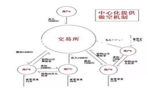 冷钱包是一种用于存储加密货币的方法，通常是指离线存储，因而相对更安全。不像热钱包那样直接与互联网连接，冷钱包（通常是硬件钱包或纸钱包）主要用于长期保存资产。不过，关于“冷钱包能否直接转账到全球任何地方”这个问题，我们可以从几个角度来理解。

什么是冷钱包？

冷钱包（Cold Wallet）是指不与互联网直接相连的加密货币存储方式。它的主要优势在于安全性高，黑客几乎无法通过网络攻击获取冷钱包中的资产。在众多冷钱包中，最常见的是硬件钱包，比如Trezor、Ledger等，这些设备通常用USB与电脑相连，以便于进行交易和管理。

冷钱包的转账流程

在讨论冷钱包的转账能力之前，我们需要理解加密货币的转账过程。通常，加密货币的转账涉及到以下几个环节：

ul
  li从冷钱包导入到热钱包（即在线钱包）。/li
  li通过热钱包发起转账请求。/li
  li网络确认和区块链更新。/li
/ul

所以，冷钱包本身并不能直接转账到全球任何地方。你必须先将资产从冷钱包转移到热钱包中，才能进行跨国或其它地方的转账。这其实是一个多步的过程。

冷钱包的优缺点

就像所有事物一样，冷钱包也有其优缺点。说真的，你如果不想让你的资产受到网络攻击，冷钱包绝对是个不错的选择。

h4优点：/h4
ul
  li高安全性：由于离线存储，冷钱包几乎不会受到网络攻击。/li
  li持久保存：冷钱包的物理设备可以存储资产，几乎不受时间的影响。/li
/ul

h4缺点：/h4
ul
  li不够方便：每次需要进行转账时都要提现到热钱包，这个过程比较繁琐。/li
  li错失机会：市场波动较大时，不能及时进行交易，你可能会错过某些盈利的机会。/li
/ul

如何安全地使用冷钱包进行转账？

如果你已经选择了使用冷钱包存储你的加密货币，确保安全地进行转账操作就非常重要。这里有一些秘籍供你参考：

ul
  listrong备份你的冷钱包：/strong无论是硬件钱包还是纸钱包，确保有多个备份，防止丢失。/li
  listrong定期更新软件：/strong如果你的冷钱包使用了任何与互联网相关的软件，确保它们保持最新。/li
  listrong保持私钥安全：/strong永远不要将私钥和其他敏感信息暴露给任何人。/li
/ul

总结

总之，冷钱包不能直接进行转账到全球任何地方，但它是加密货币存储中最安全的方式之一。对于想要长期持有资产的人来说，冷钱包是一个非常合适的选择。而在需要转账时，记得按流程将资产从冷钱包转移到热钱包。虽然这个过程可能有点繁琐，但充分的安全性是值得的。

冷钱包, 加密货币, 跨国转账/guanjianci  
专家揭秘：冷钱包无法直接转账的独家秘诀