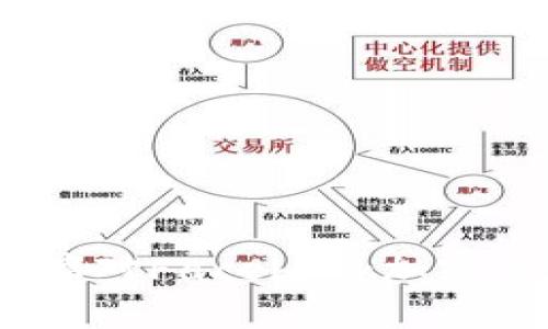 鲍威尔独家揭秘：美联储主席对Facebook加密货币的看法与未来发展秘诀