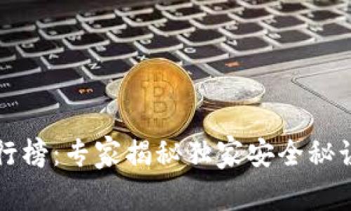 2023年最新冷钱包排行榜：专家揭秘独家安全秘诀，让你的数字资产无忧