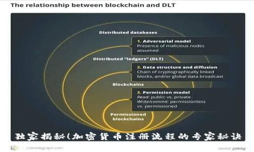 独家揭秘！加密货币注册流程的专家秘诀