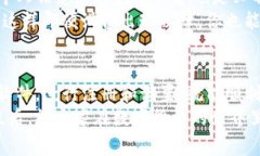   专家揭秘：2023年最新USDT软件使用秘诀 /  guanj